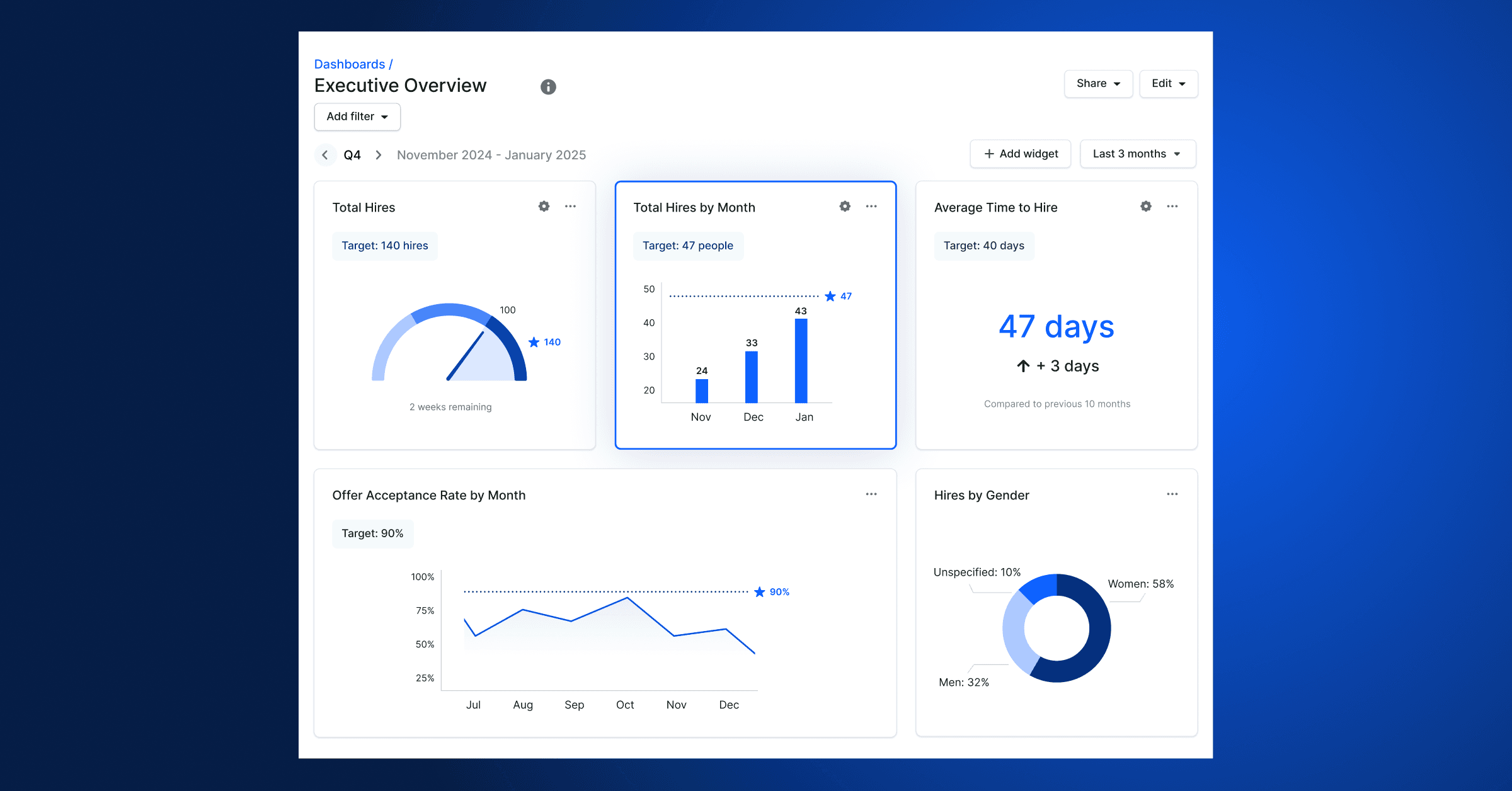 Workday Analytics blog image