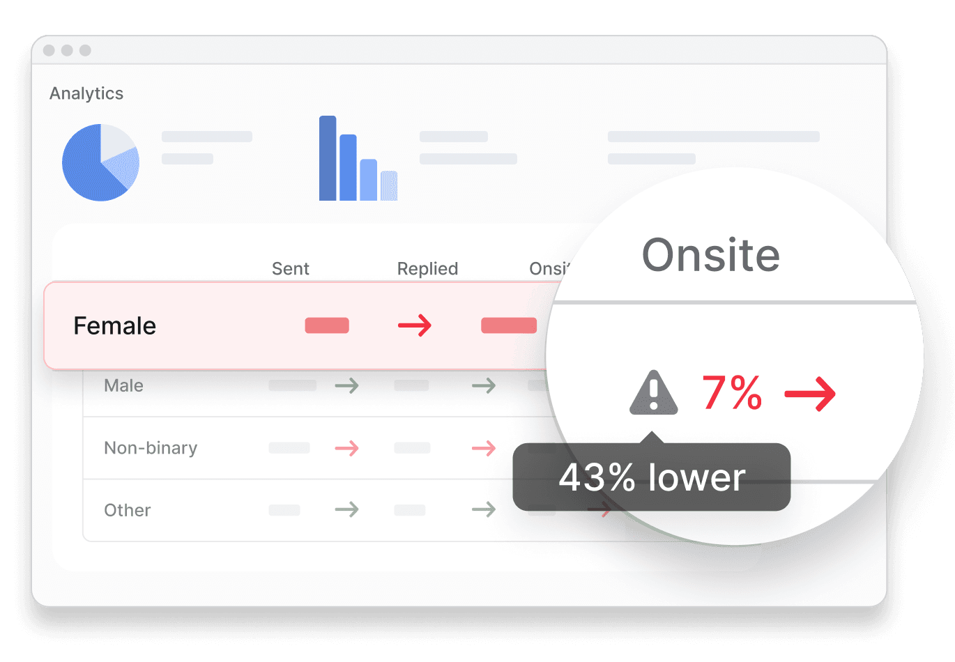 Talent CRM diversity
