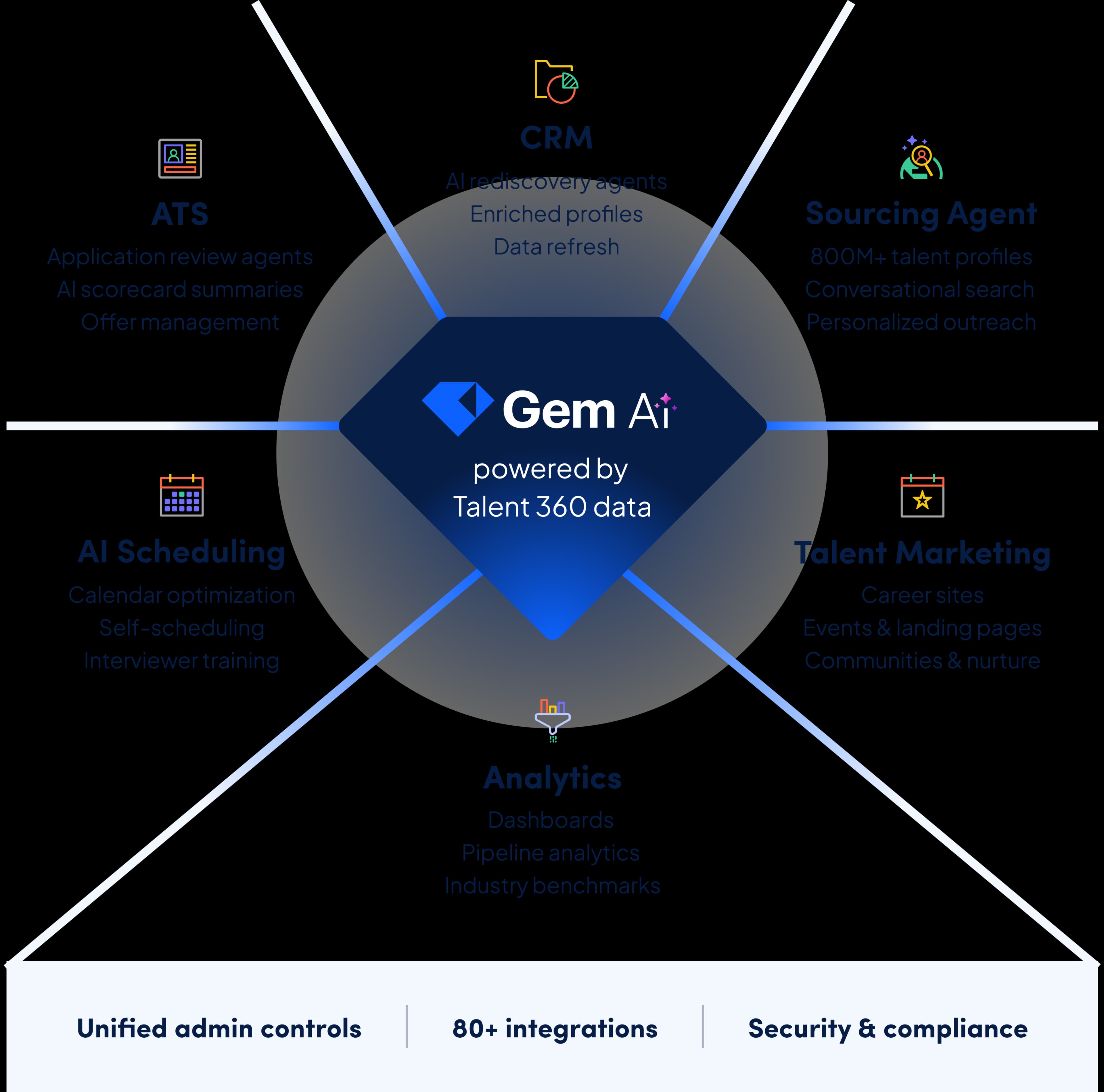 Generic Marketecture Hero
