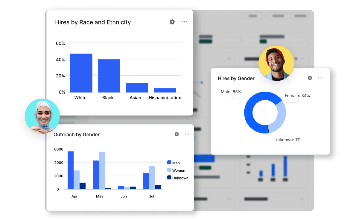 hires by race and ethnicity